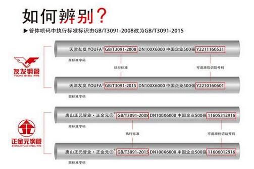 如何辨別新老標(biāo)鋼管？